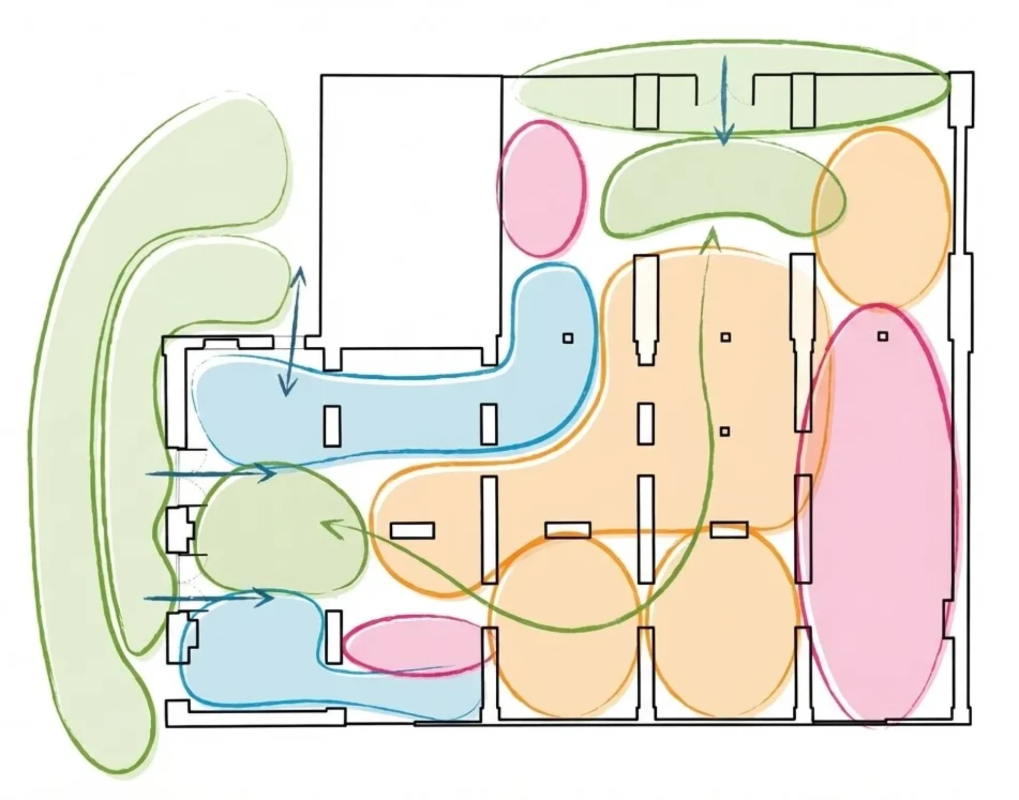 Путь клиента в магазине