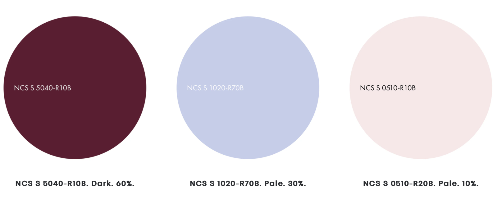 Цветовые тренды NCS 2027. Soft Shadow. Схема.